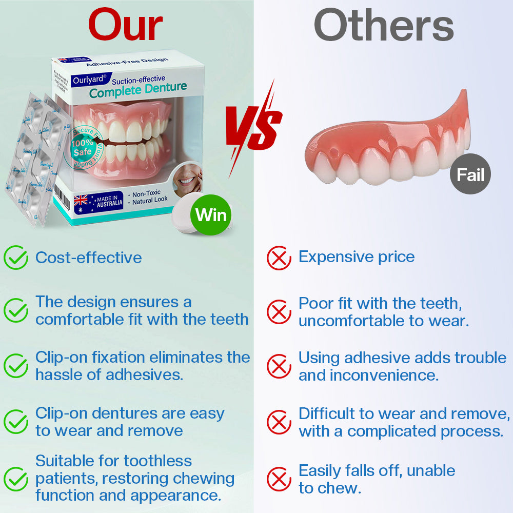 ✅ Made and Shipped from Australia | Ourlyard® Suction-fit Complete Denture 🌷