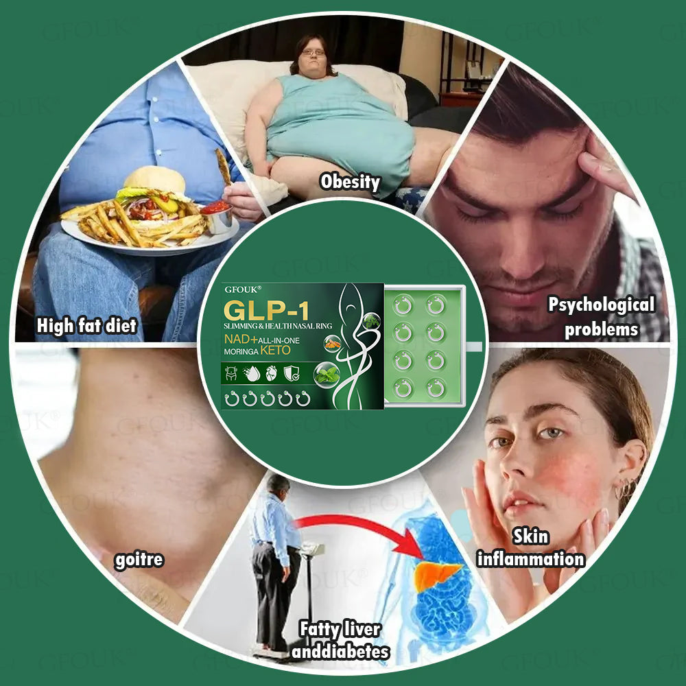 ✅ Made and Shipped from Australia | GFOUK® GLP-1 Slimming & Health Nasal Ring ｜⚡ Fast Fat Burning & Metabolic Balance