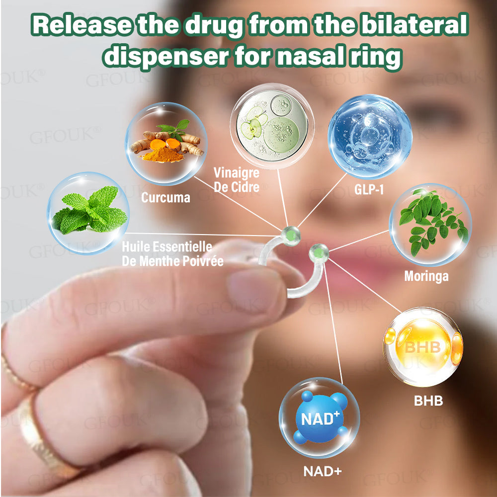 ✅ Made and Shipped from Australia | GFOUK® GLP-1 Slimming & Health Nasal Ring ｜⚡ Fast Fat Burning & Metabolic Balance
