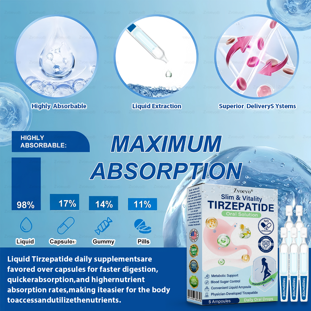 Official Store | Zvoevo® Slim & Vitality Tirzepatide Oral Solution